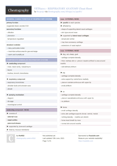 14 Respiratory Cheat Sheets - Cheatography.com: Cheat Sheets For Every ...