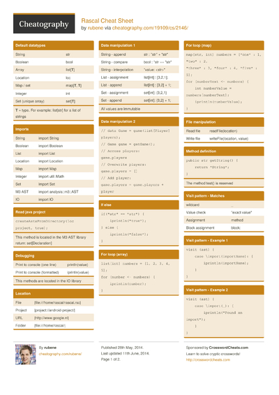 Cheat Sheets Matching 