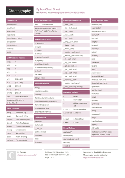 680 Python Cheat Sheets - Cheatography.com: Cheat Sheets For Every Occasion
