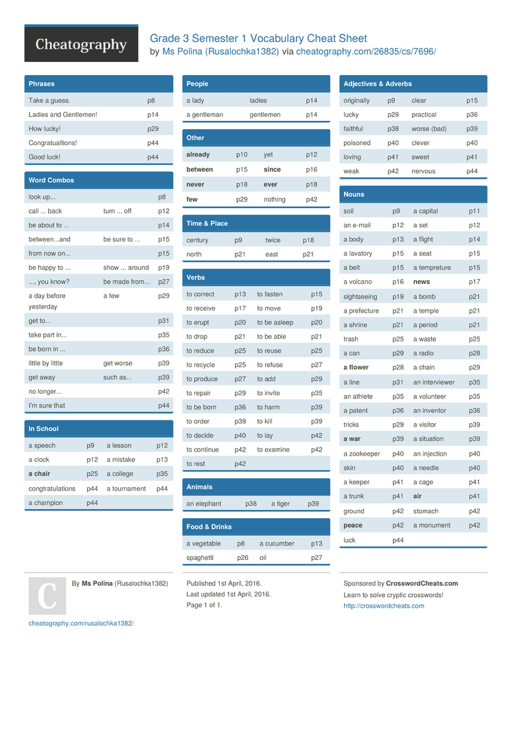 Grade 3 Semester 1 Vocabulary Cheat Sheet by Rusalochka1382 - Download ...