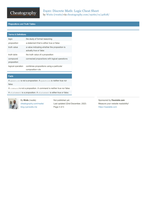 D Discrete Math Logic Cheat Sheet By Rwatts Download Free From Cheatography