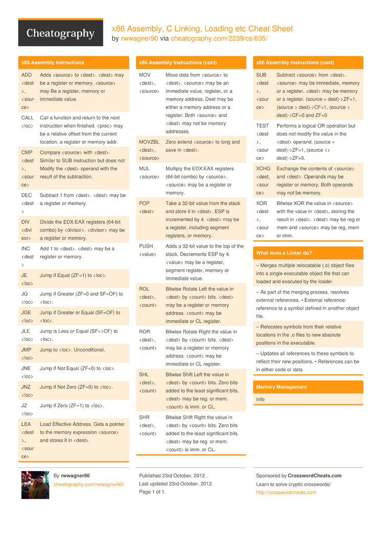 Assembly Registers Cheat Sheet