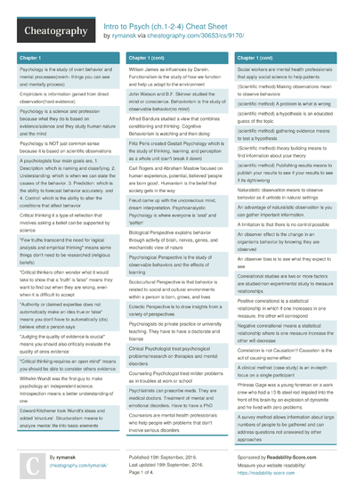 5 Intro Cheat Sheets - Cheatography.com: Cheat Sheets For Every Occasion