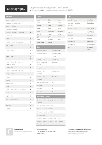 2 Dragonfly Cheat Sheets - Cheatography.com: Cheat Sheets For Every ...