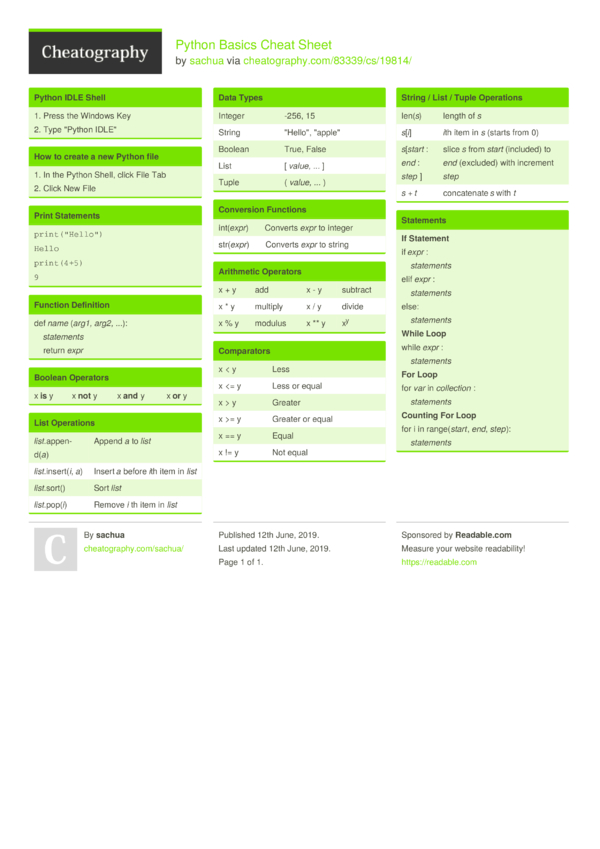 Python Basics Cheat Sheet by sachua - Download free from Cheatography ...