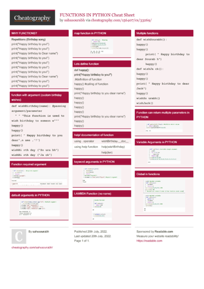 PYTHON REGULAR EXPRESSION CHEATSHEET Cheat Sheet by sahusourabh ...