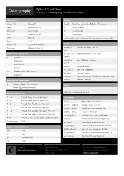 754 Python Cheat Sheets - Cheatography.com: Cheat Sheets For Every Occasion