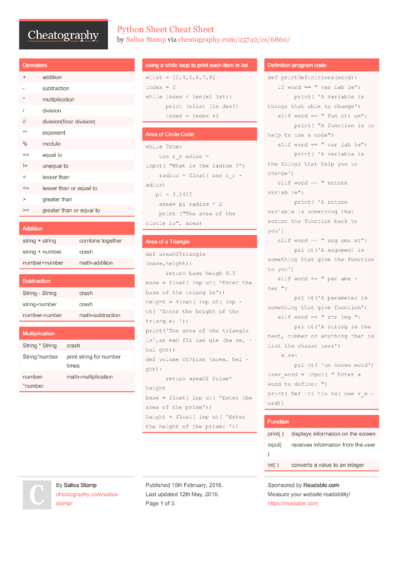 760 Python Cheat Sheets - Cheatography.com: Cheat Sheets For Every Occasion