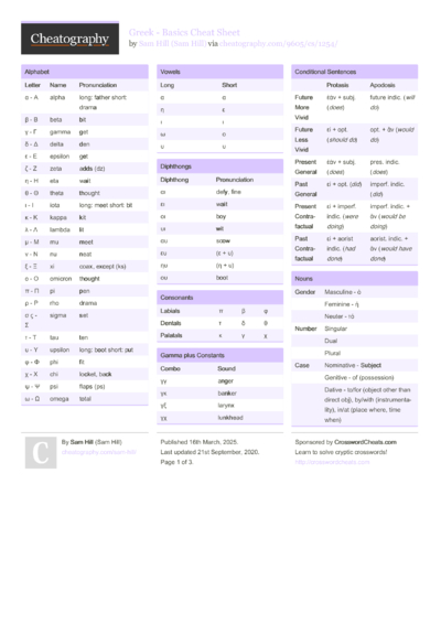 7 Greek Cheat Sheets - Cheatography.com: Cheat Sheets For Every Occasion