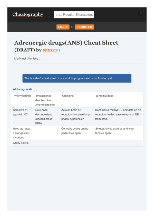 ANS Cheat Sheet by sam219 - Download free from Cheatography ...