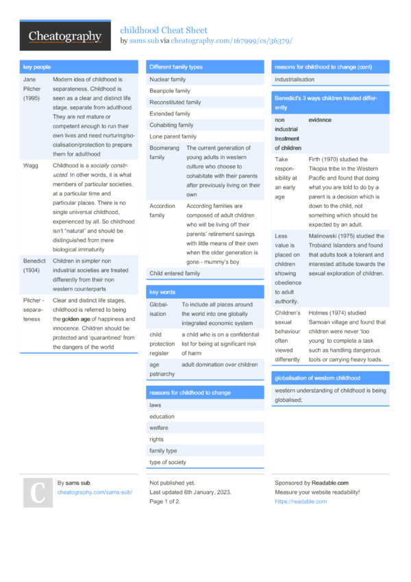 childhood Cheat Sheet by sams sub - Download free from Cheatography ...