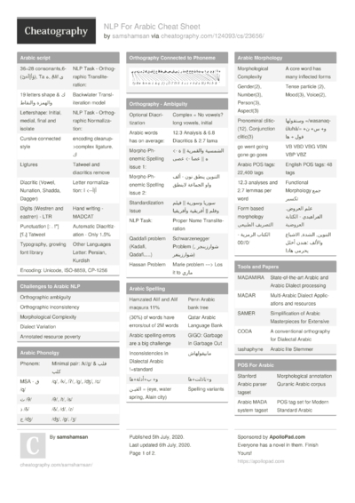 Natural Language Processing with Python & nltk Cheat Sheet by murenei ...