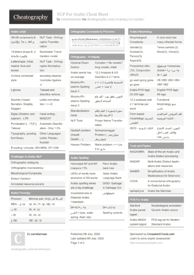 Natural Language Processing with Python & nltk Cheat Sheet by murenei ...