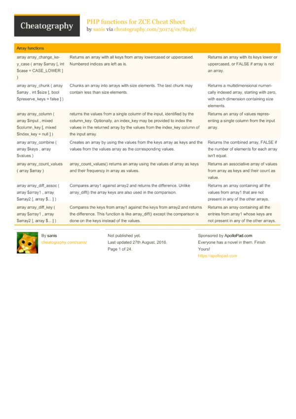 PHP functions for ZCE Cheat Sheet by sanis - Download free from ...