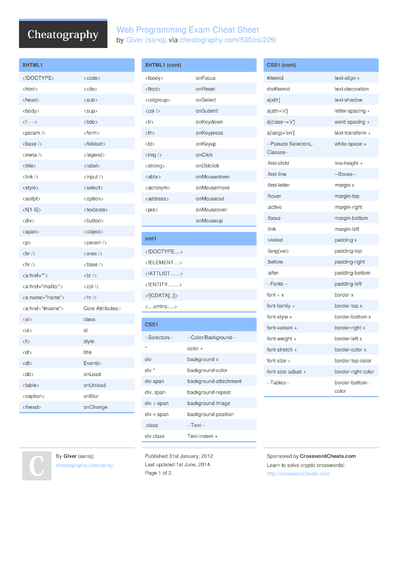 98 Web Cheat Sheets - Cheatography.com: Cheat Sheets For Every Occasion