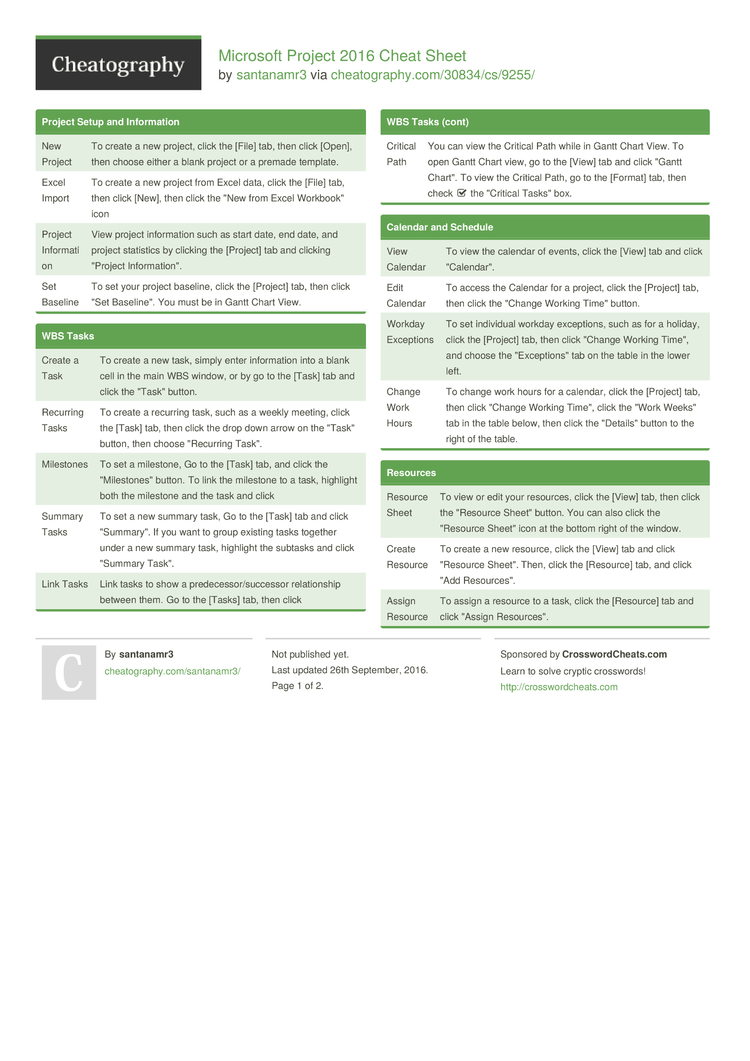 Microsoft Project 16 Cheat Sheet By Santanamr3 Download Free From Cheatography Cheatography Com Cheat Sheets For Every Occasion
