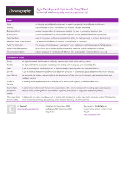 CLEP Introductory Psychology Cheat Sheet by sparkledaisy - Download ...