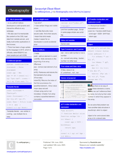 140 Math Cheat Sheets - Cheatography.com: Cheat Sheets For Every Occasion