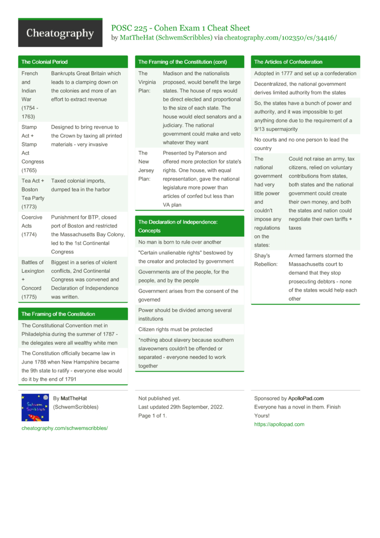 POSC 225 - Cohen Exam 1 Cheat Sheet By SchwemScribbles - Download Free ...