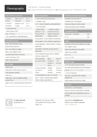Uno's servers cheat sheet Cheat Sheet by unos123