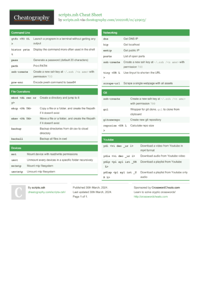 Cheatography Community - Cheatography.com: Cheat Sheets For Every Occasion