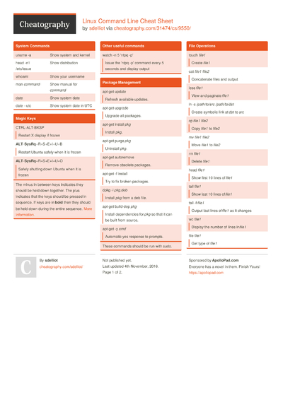 32 Ubuntu Cheat Sheets - Cheatography.com: Cheat Sheets For Every Occasion