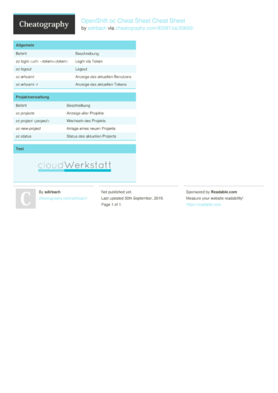 3 Openshift Cheat Sheets - Cheatography.com: Cheat Sheets For Every ...