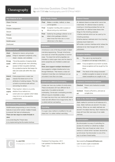 29 Interviewing Cheat Sheets - Cheatography.com: Cheat Sheets For Every ...