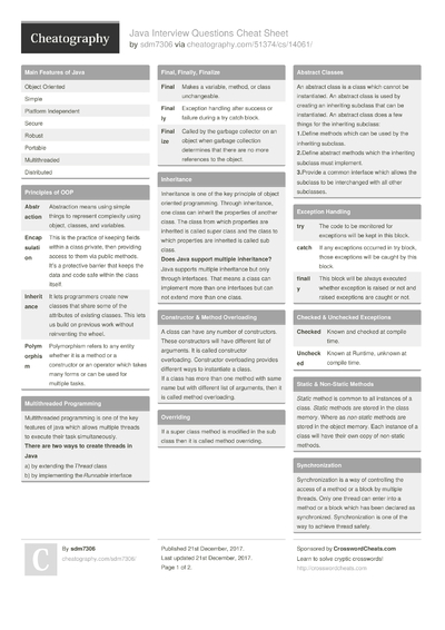 Cheat Sheets from December, 2017 - Cheatography.com: Cheat Sheets For ...