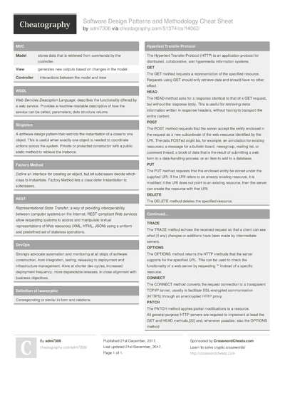 12 Patterns Cheat Sheets - Cheatography.com: Cheat Sheets For Every