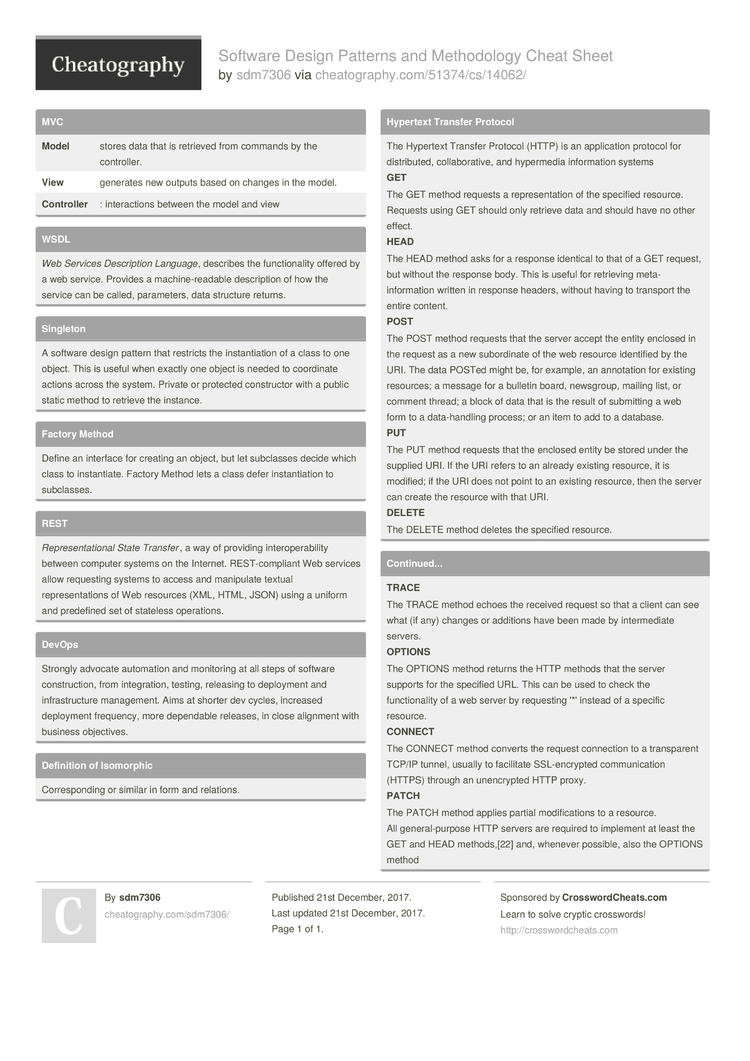 java design pattern cheatsheet ondeweb enterprise architecture examples regex cheat sheet java