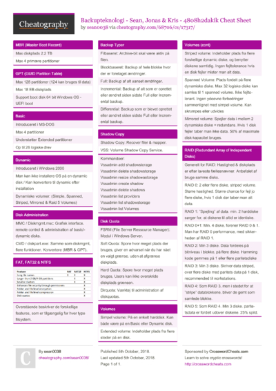 Mailserver Cheat Sheet - ZBC Cheat Sheet by Hoejlund - Download free ...