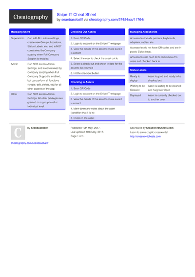 53 Software Cheat Sheets Cheatography Cheat Sheets For Every Occasion 53 Software Cheat Sheets Cheatography Cheat Sheets For Every Occasion