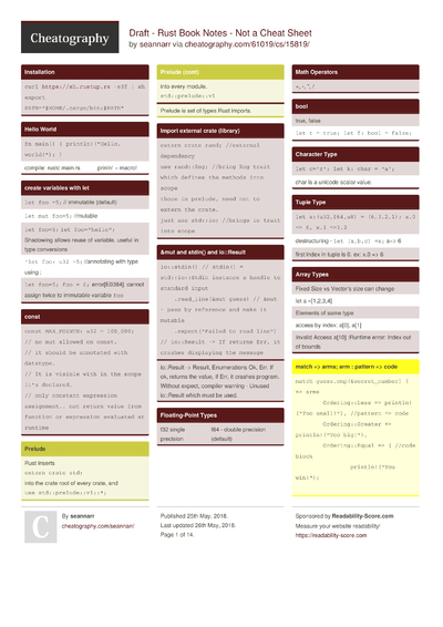 tnypython Cheat Sheet by tnytanoy - Download free from Cheatography ...