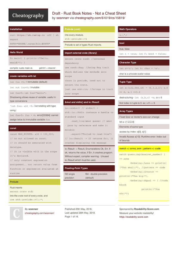 the cheat sheet book free