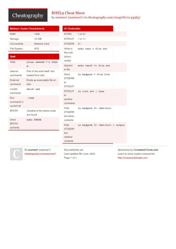 RHEL9 Cheat Sheet by searnes7 - Download free from Cheatography ...