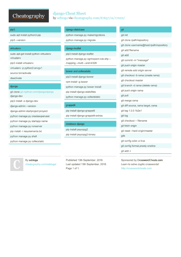 Django cheat sheet