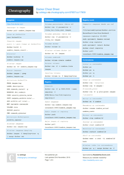 80 Docker Cheat Sheets - Cheatography.com: Cheat Sheets For Every Occasion