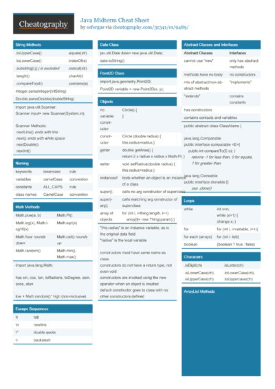 Cheat Sheets Matching 