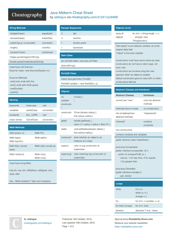 Java Cheat Sheet Pdf Java Cheat Sheet Cheat Sheets Java Images