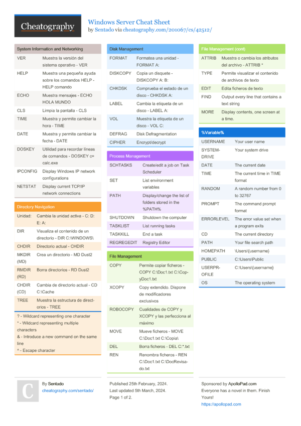 Windows Server Cheat Sheet by Sentado - Download free from Cheatography ...