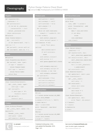 2720 Programming Cheat Sheets - Cheatography.com: Cheat Sheets For ...