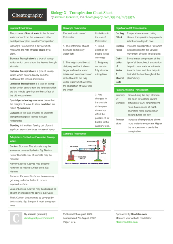 Biology X - Transpiration Cheat Sheet by seremin - Download free from ...