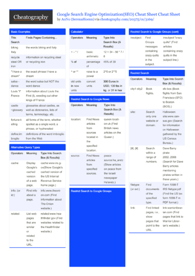 Cheatography Cheat Sheet By DaveChild - Download Free From Cheatography ...