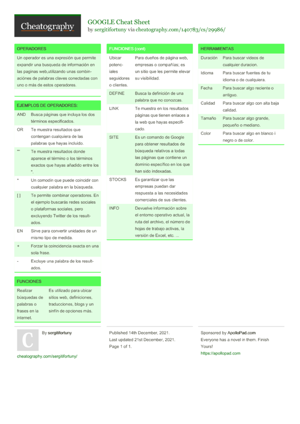 GOOGLE Cheat Sheet by sergitifortuny - Download free from Cheatography ...