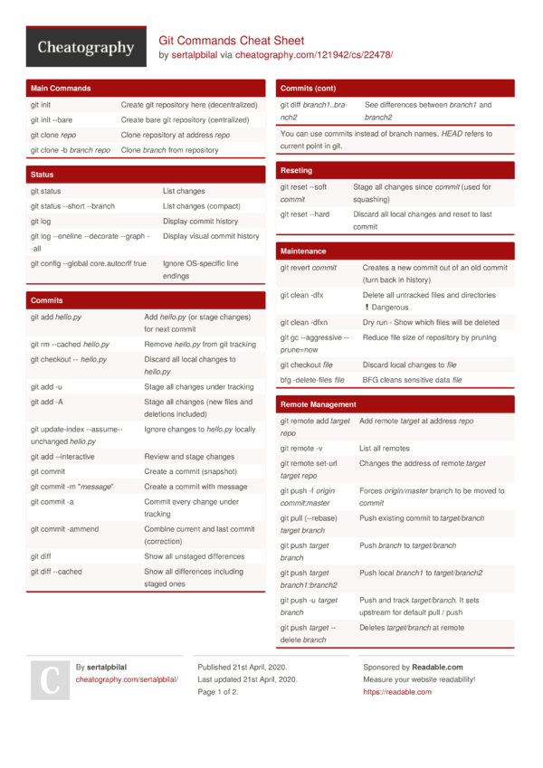 git commands