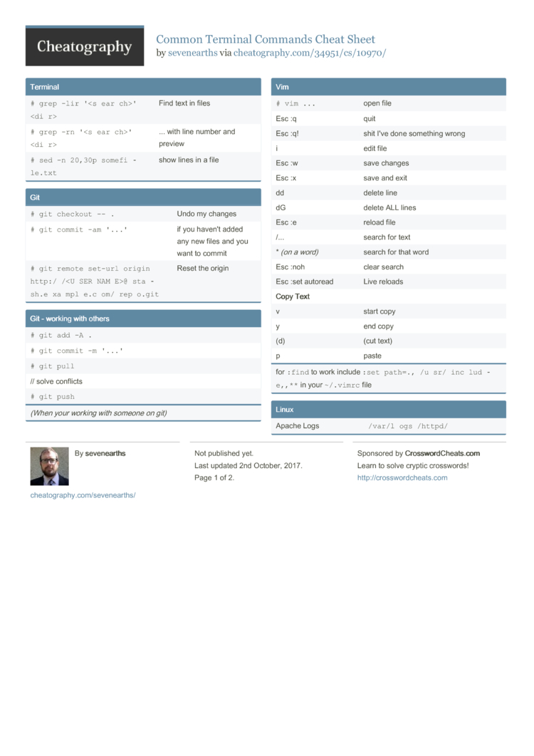 Common Terminal Commands Cheat Sheet By Sevenearths Download Free From Cheatography Cheatography Com Cheat Sheets For Every Occasion