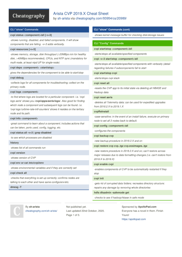 Arista CVP 2019.X Cheat Sheet by sh-arista - Download free from ...