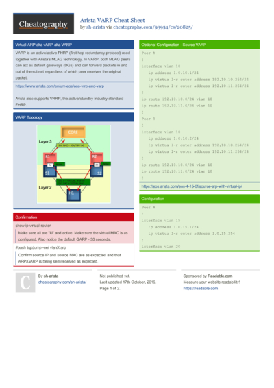 8 Arista Cheat Sheets - Cheatography.com: Cheat Sheets For Every Occasion