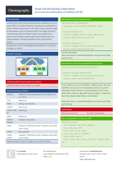 8 Routing Cheat Sheets - Cheatography.com: Cheat Sheets For Every Occasion